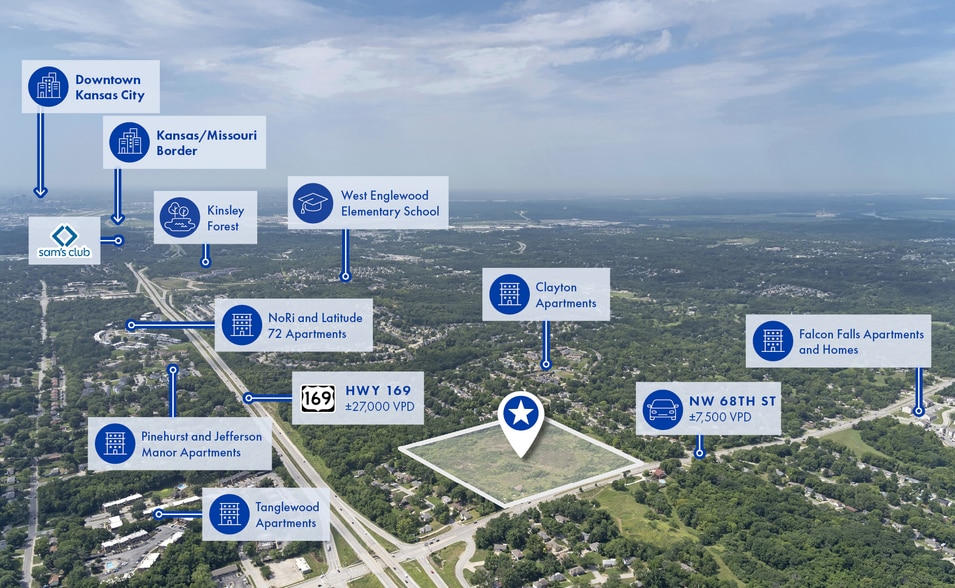 6717 N Holly St, Kansas City, MO for sale - Aerial - Image 2 of 3