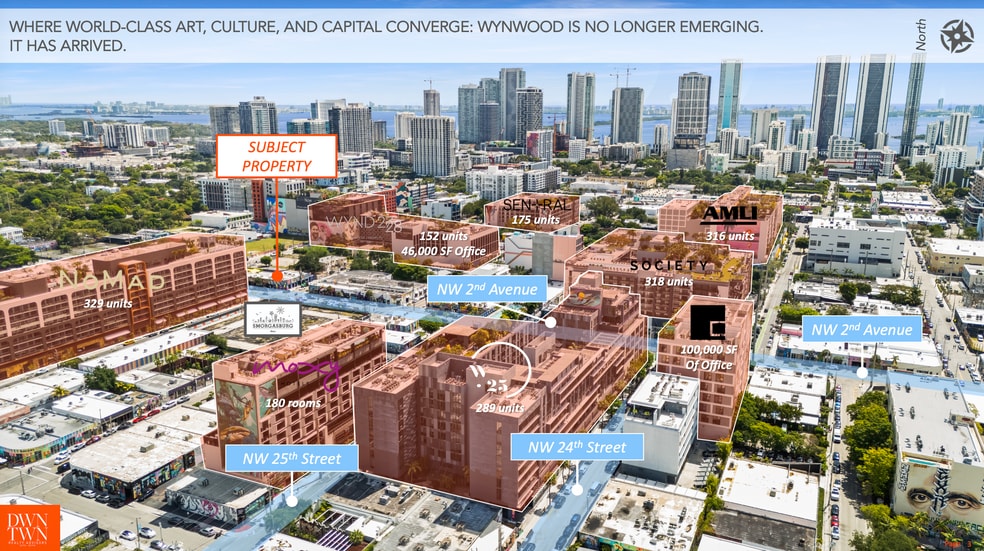 2701 NW 2nd Ave, Miami, FL à louer - Photo du bâtiment - Image 3 de 31
