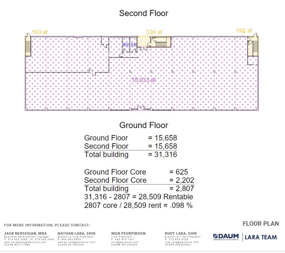 901 E Imperial Hwy, La Habra, CA for lease Floor Plan- Image 1 of 1