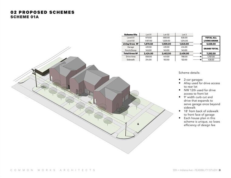 1800 NW 12th St, Oklahoma City, OK à vendre - Photo principale - Image 1 de 2