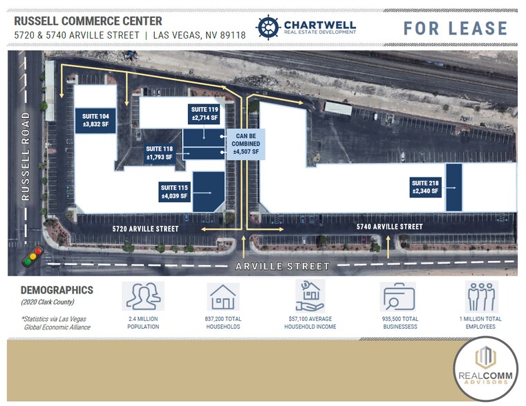 5720 Arville St, Las Vegas, NV for lease - Building Photo - Image 2 of 5