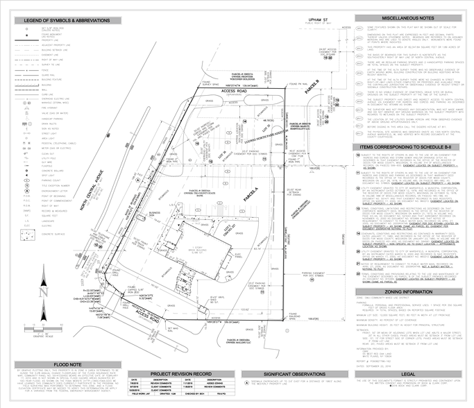 1305 N Central Ave, Marshfield, WI for lease - Site Plan - Image 1 of 1