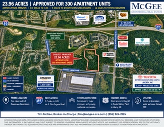 More details for 23.96 Acre Multifamily Site – Land for Sale, Greensboro, NC