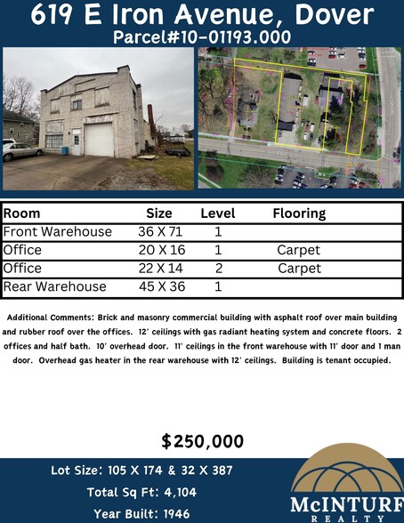 627 E Iron Ave, Dover, OH à vendre - Photo du b timent - Image 2 de 8