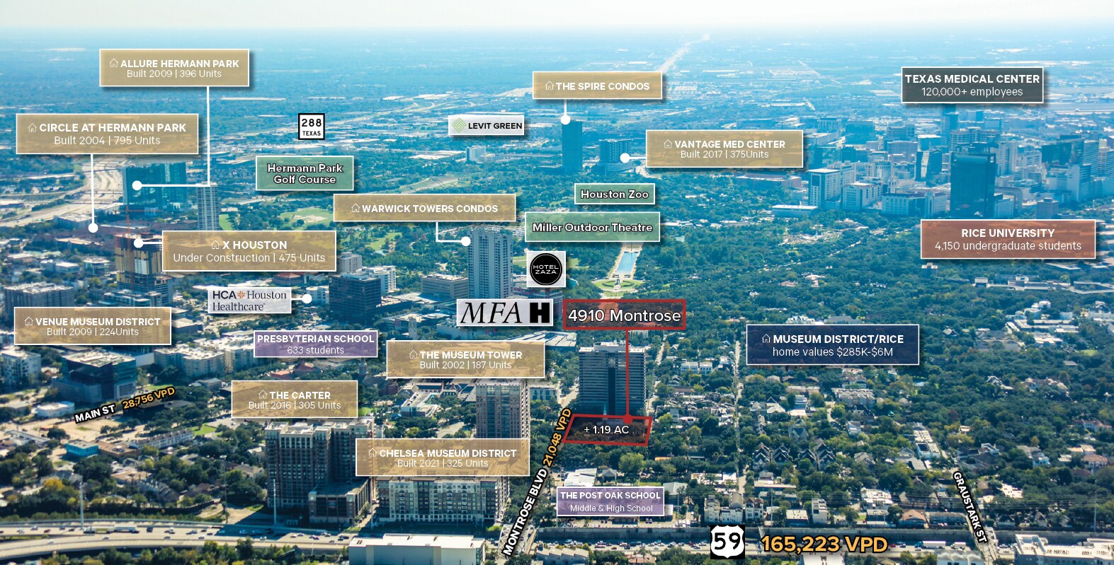 4910 Montrose Blvd, Houston, TX à vendre Photo du bâtiment- Image 1 de 9