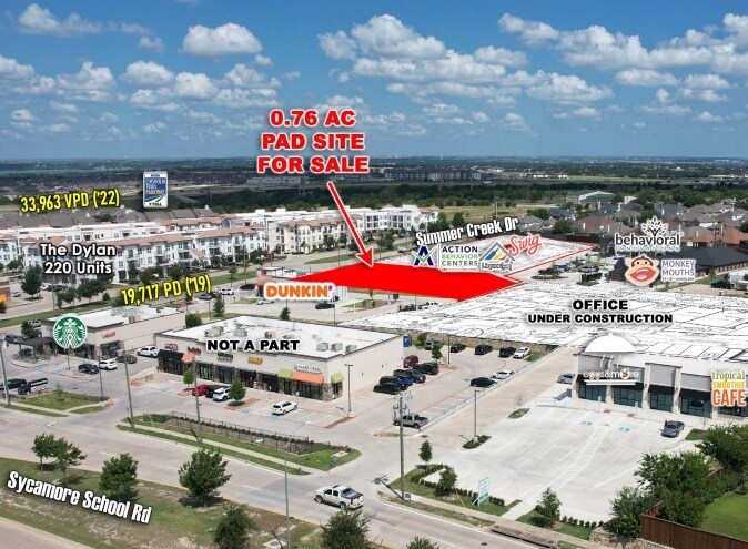 NEQ of Summer Creek Dr & Sycamore School Rd, Fort Worth, TX for lease - Aerial - Image 3 of 3