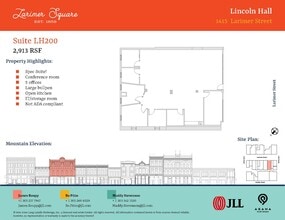 1400-1498 Larimer St, Denver, CO à louer Plan d’étage- Image 1 de 1
