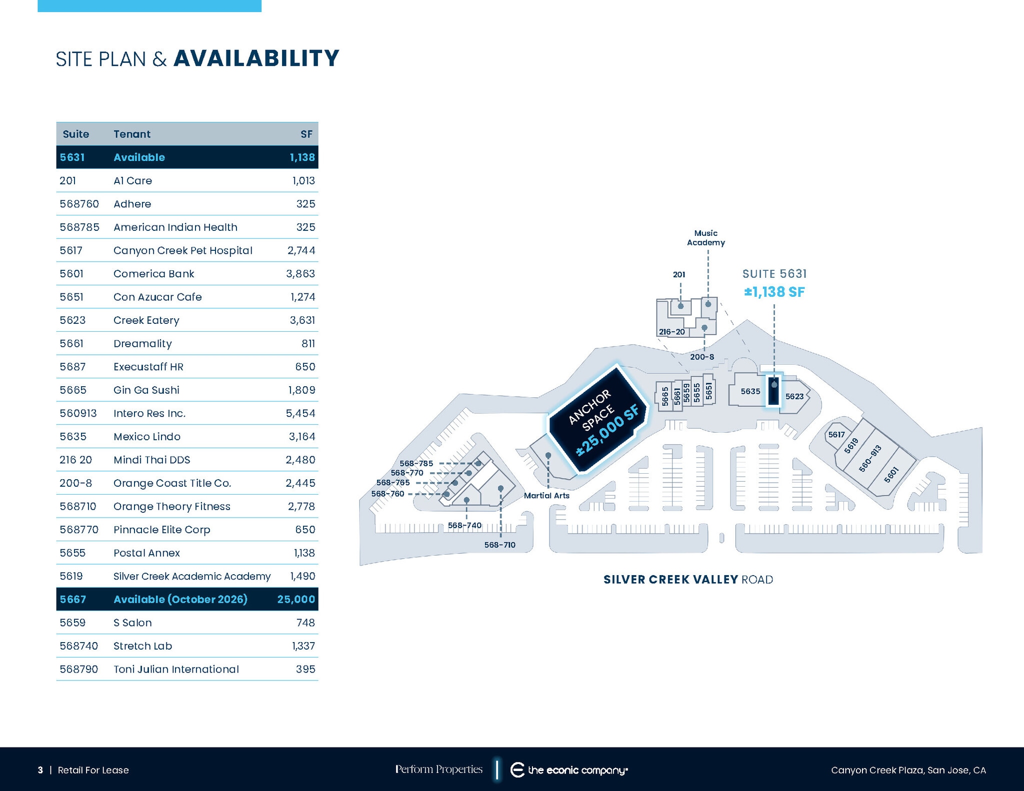 5623-5665 Silver Creek Valley Rd, San Jose, CA for lease Site Plan- Image 1 of 1