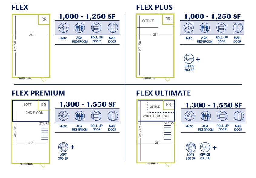 400 Slaughter Rd, Madison, AL for lease - Building Photo - Image 3 of 9