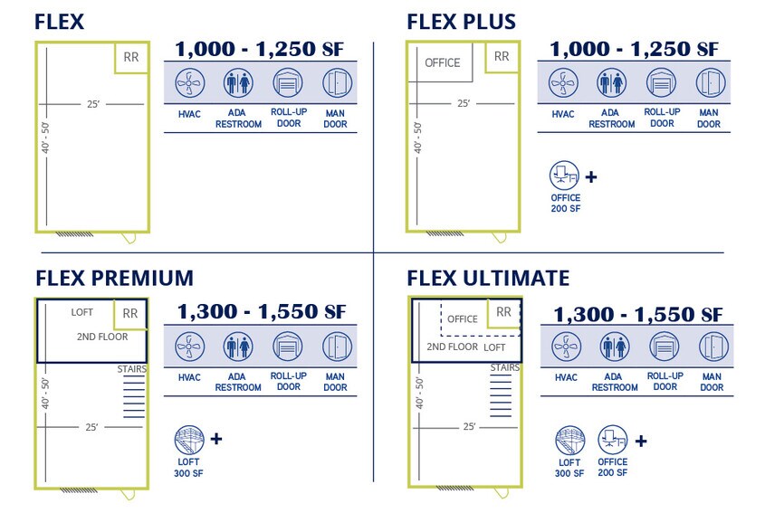 400 Slaughter Rd, Madison, AL à louer - Photo du bâtiment - Image 3 de 9