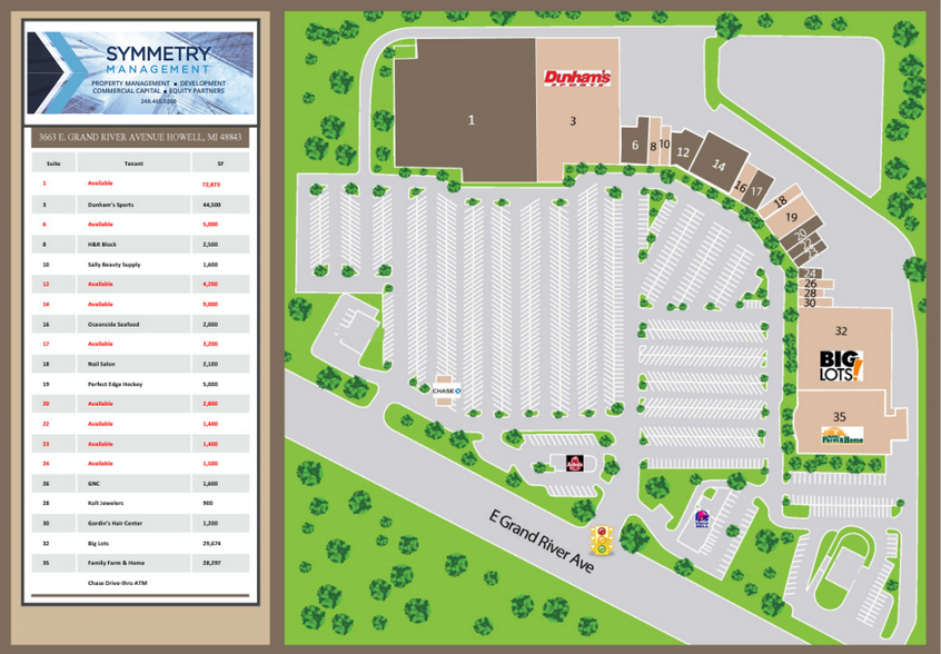 3591-3685 E Grand River Ave, Howell, MI à louer - Plan de site - Image 2 de 5