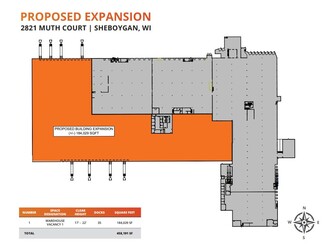 Plus de détails pour 2821 Muth Ct, Sheboygan, WI - Industriel à louer