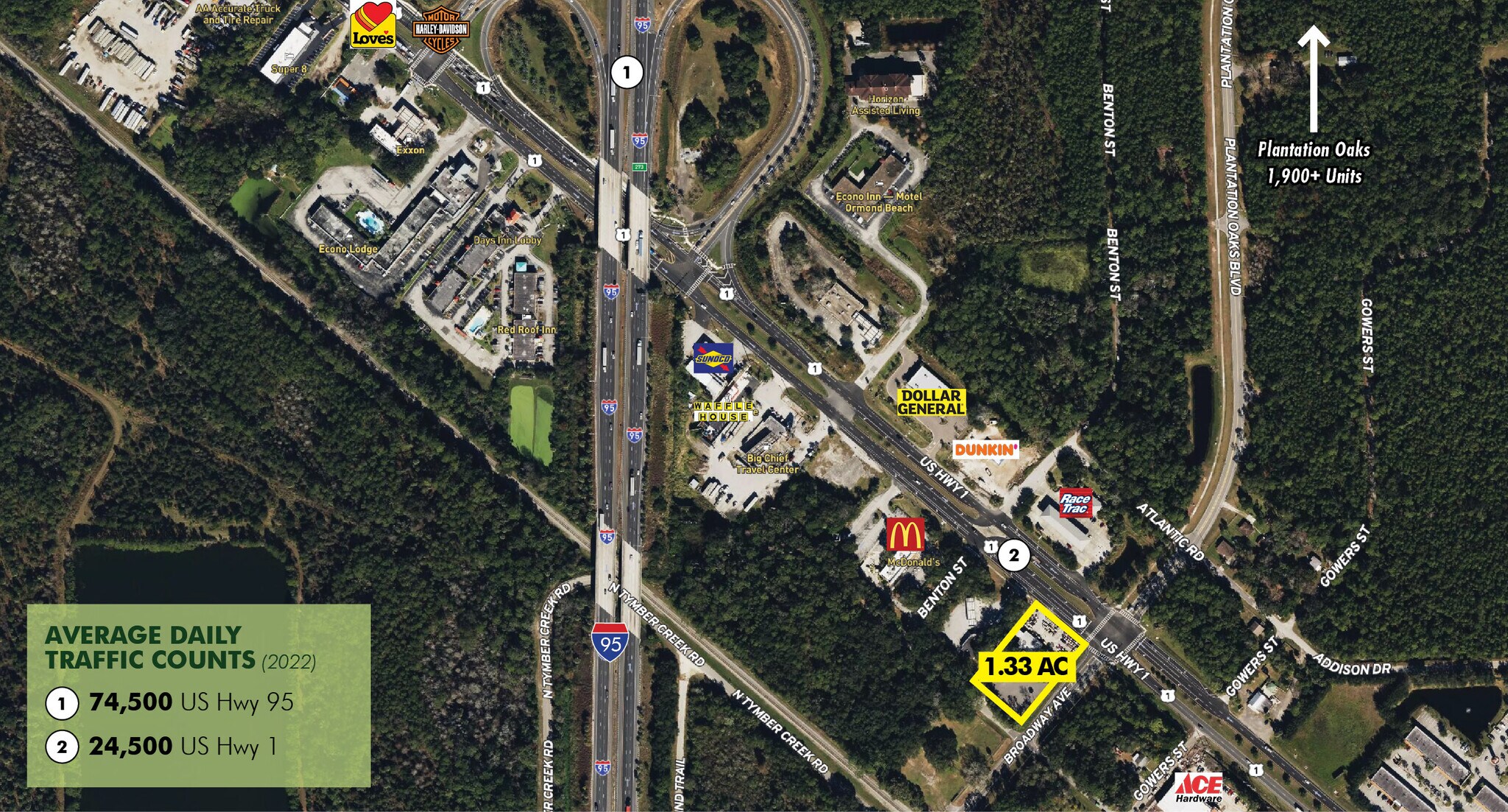1510 N US Highway 1, Ormond Beach, FL à vendre Photo du bâtiment- Image 1 de 5