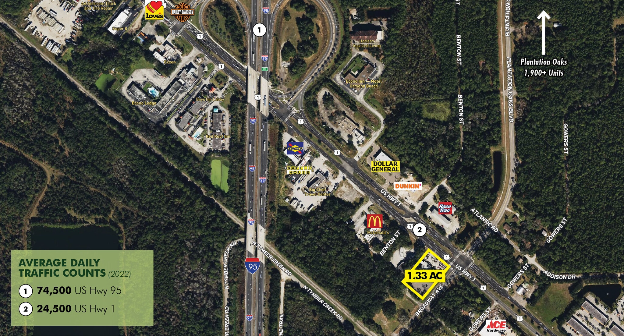 1510 N US Highway 1, Ormond Beach, FL à vendre Photo du bâtiment- Image 1 de 5