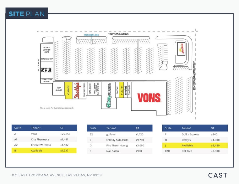 1131 E Tropicana Ave, Las Vegas, NV for lease - Building Photo - Image 3 of 7