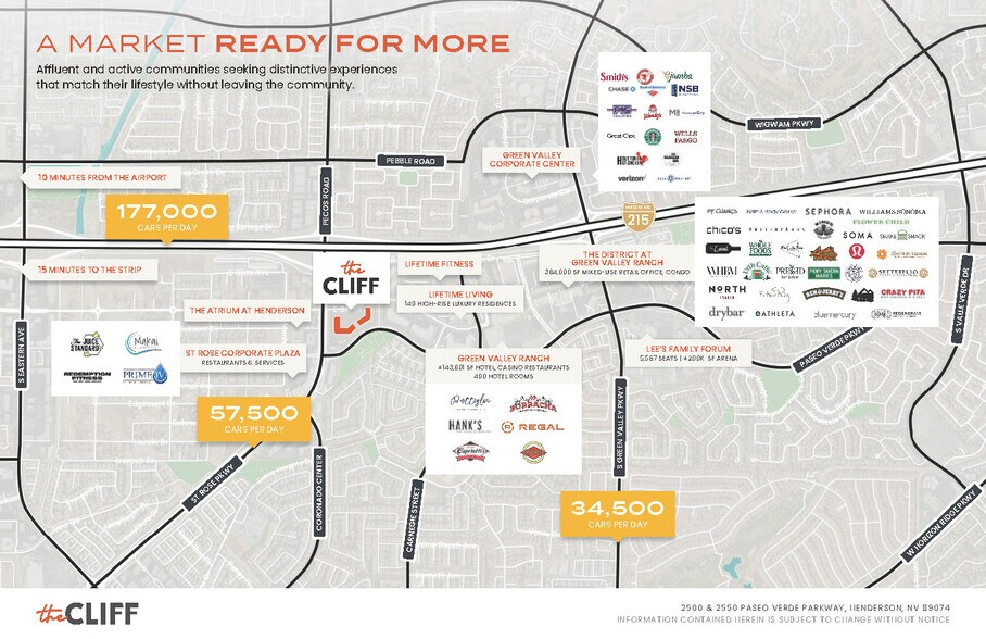 2500 Paseo Verde Pky, Henderson, NV à louer - Photo du bâtiment - Image 3 de 18