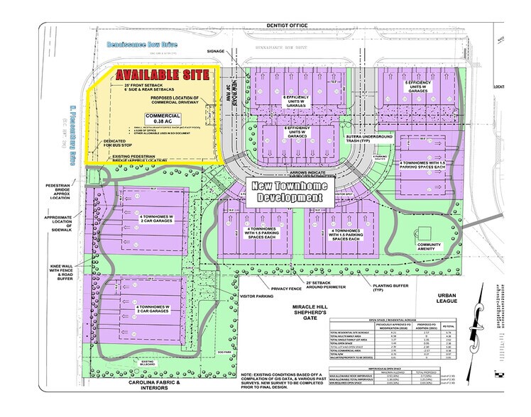1234 N Pleasantburg Dr, Greenville, SC à vendre - Photo du bâtiment - Image 3 de 3