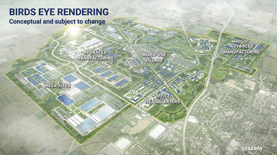 1125 W 300 N, Lebanon, IN à vendre - Aérien - Image 1 de 1