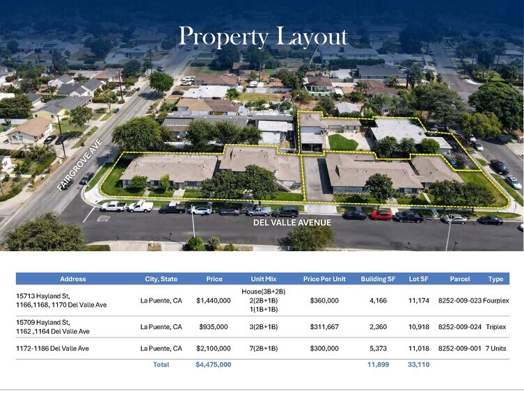 1174 Del Valle Ave, La Puente, CA à vendre - Photo du bâtiment - Image 2 de 11