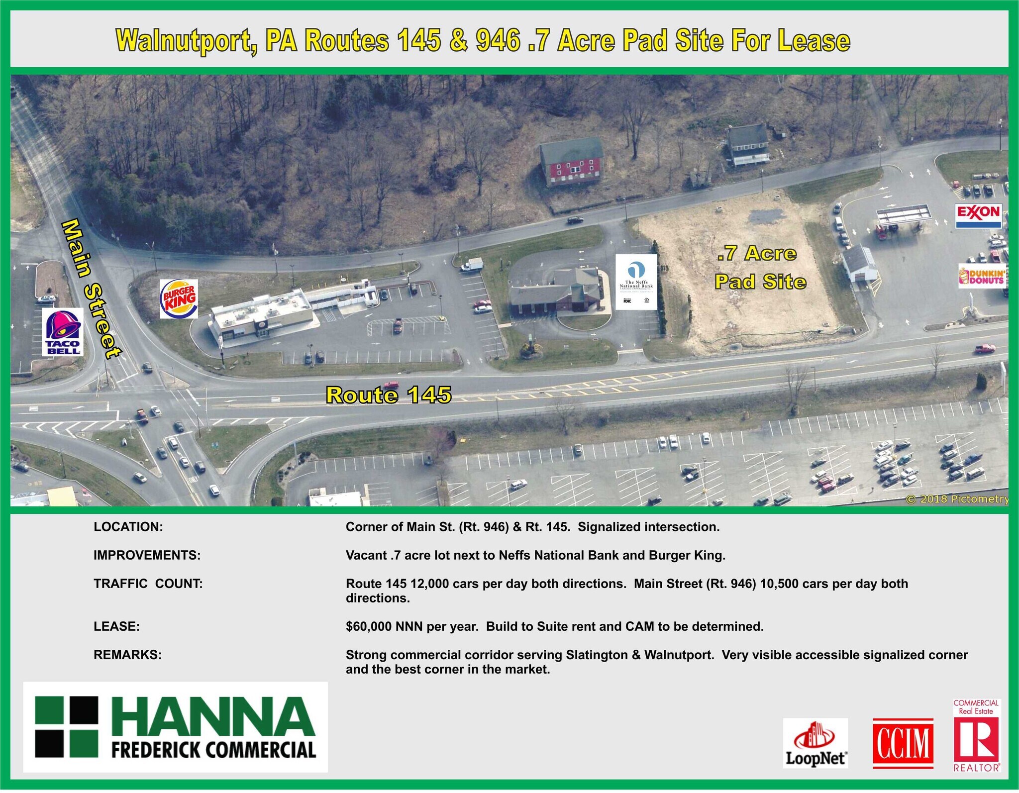 211 S Best Ave, Walnutport, PA for lease Primary Photo- Image 1 of 2