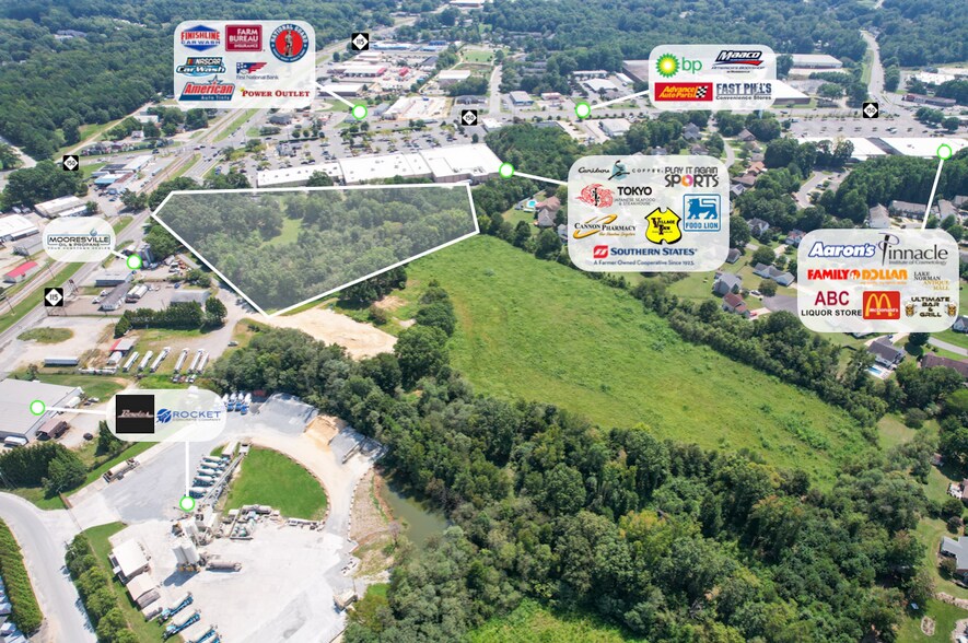 2432 Statesville Hwy, Mooresville, NC à vendre - Photo du bâtiment - Image 2 de 4