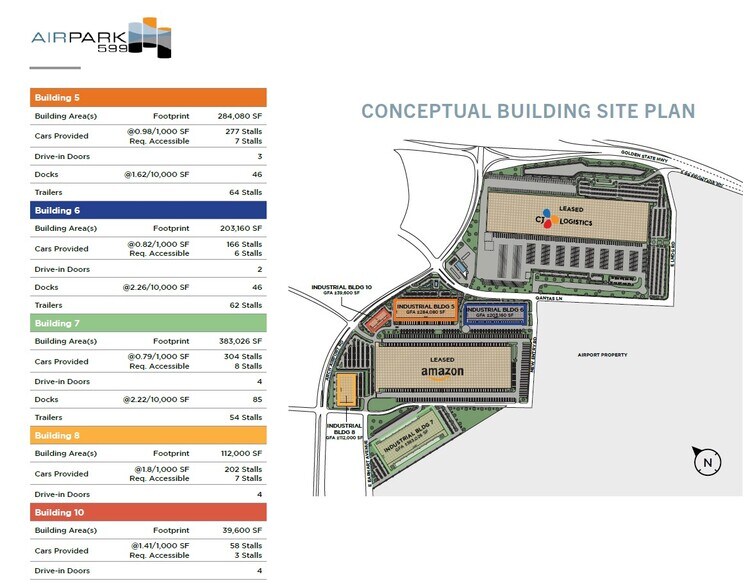 Arch Airport Rd, Stockton, CA for lease - Building Photo - Image 2 of 7