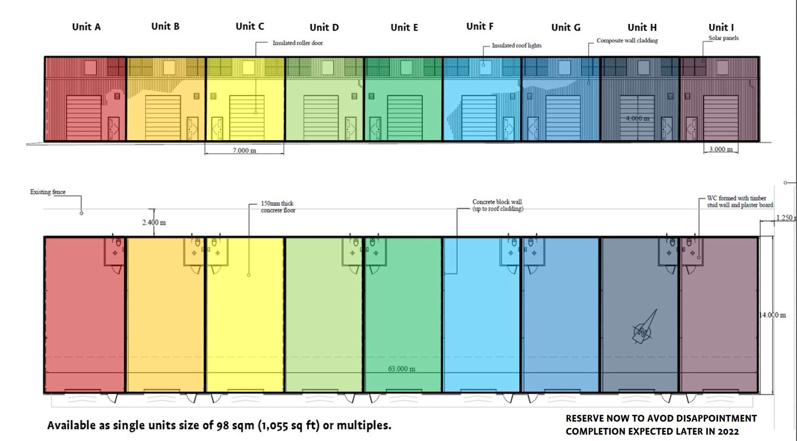 Plan de site