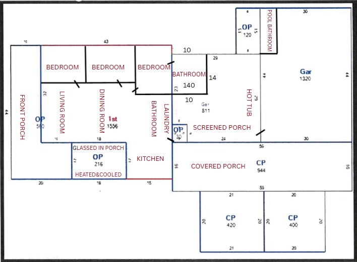 2327 US Highway 41 N, Perry, GA à vendre - Photo du bâtiment - Image 3 de 54