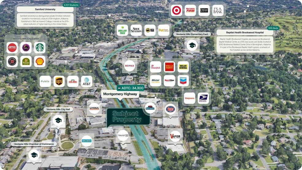 1030 Montgomery Hwy, Vestavia Hills, AL for sale - Building Photo - Image 2 of 2