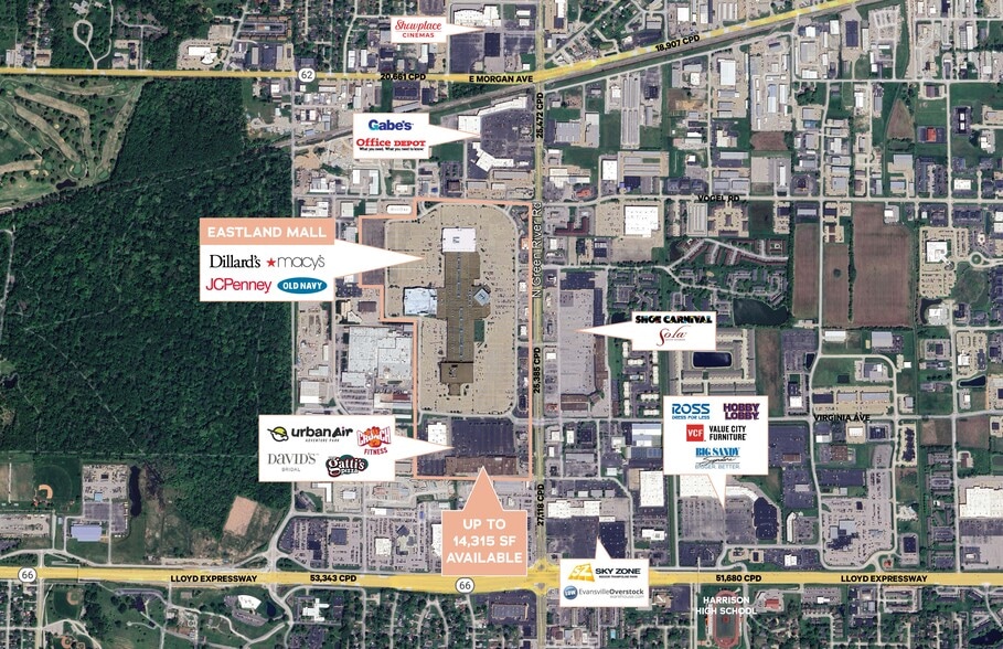 280-320 N Green River Rd, Evansville, IN for lease - Building Photo - Image 1 of 2