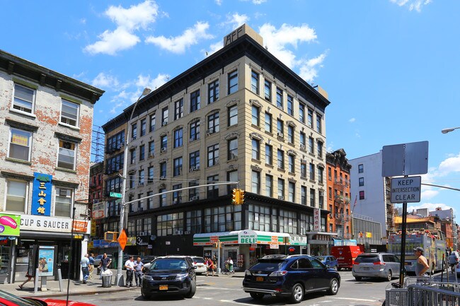 Plus de détails pour 83 Canal St, New York, NY - Commerce de détail à louer