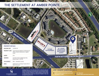 Plus de détails pour 2521 Partin Settlement Rd, Kissimmee, FL - Commerce de détail à louer
