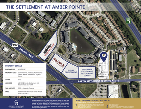 Partin Settlement Rd, Kissimmee, FL - aerial  map view - Image1