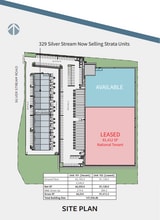 325 Silver Stream Rd, Kamloops, BC à louer Plan de site- Image 1 de 1