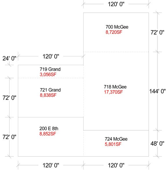 724 McGee St, Kansas City, MO à vendre - Photo du bâtiment - Image 2 de 12