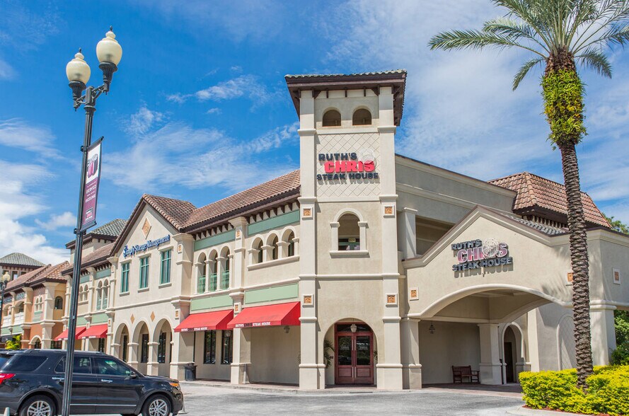 7599 W Sand Lake Rd, Orlando, FL à louer - Photo du bâtiment - Image 1 de 5