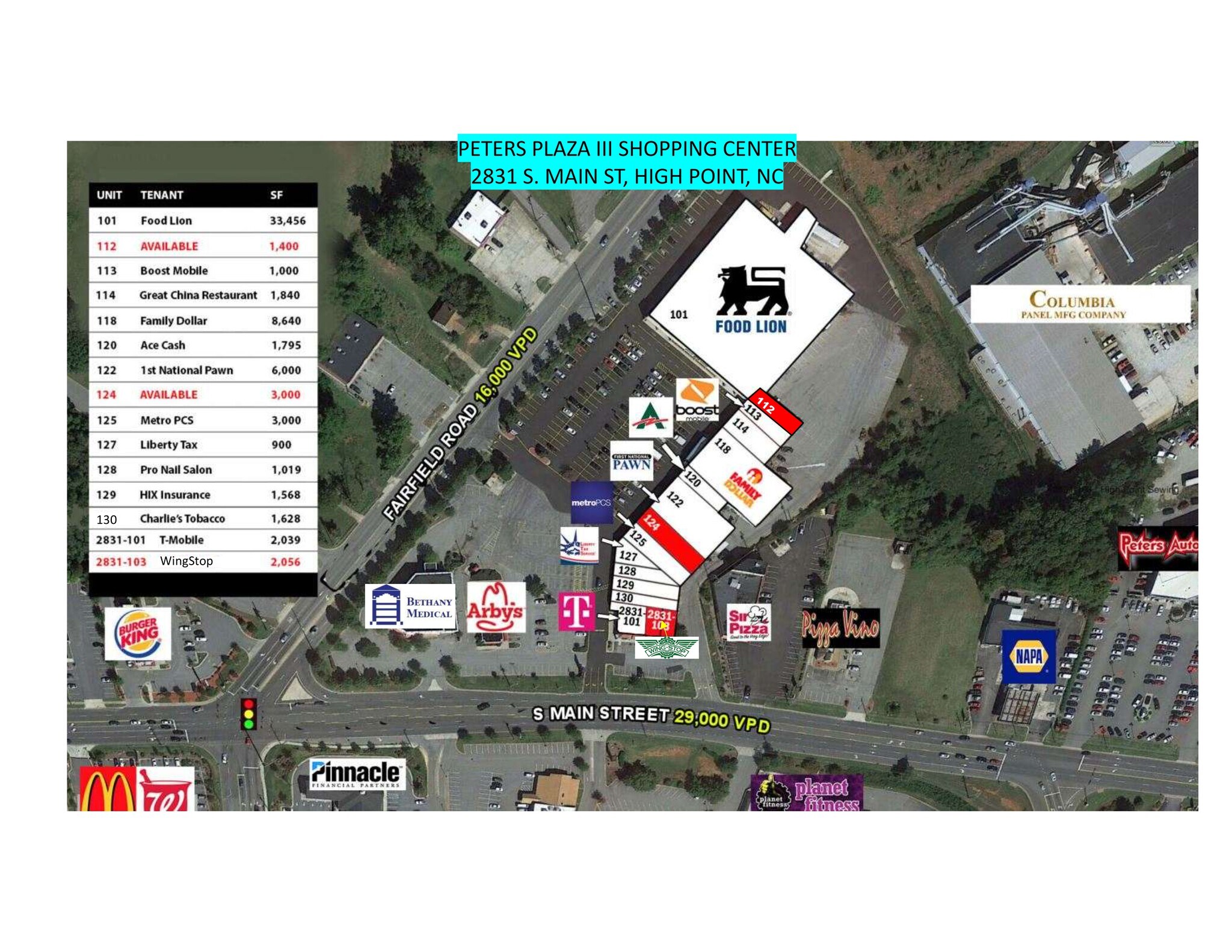 2831 S Main St, High Point, NC à louer Plan de site- Image 1 de 1