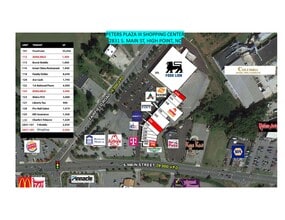 2831 S Main St, High Point, NC à louer Plan de site- Image 1 de 1