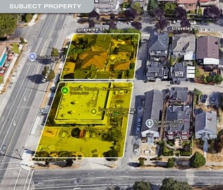 Plus de détails pour 1648 Nanaimo St, Vancouver, BC - Terrain à vendre