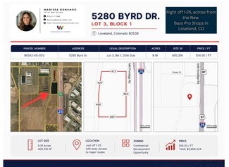 More details for 5280 Byrd Dr, Loveland, CO - Land for Sale