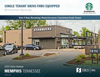 More details for 1420 Union Ave, Memphis, TN - Retail for Sale