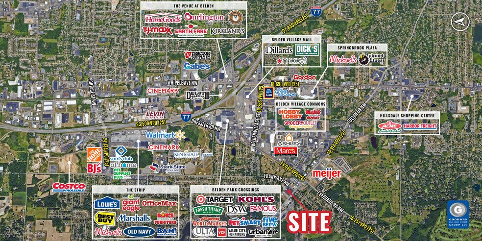 Jackson Twp Redevelopment Opportunity portefeuille de 2 propriétés à vendre sur LoopNet.ca - Aérien - Image 3 de 5