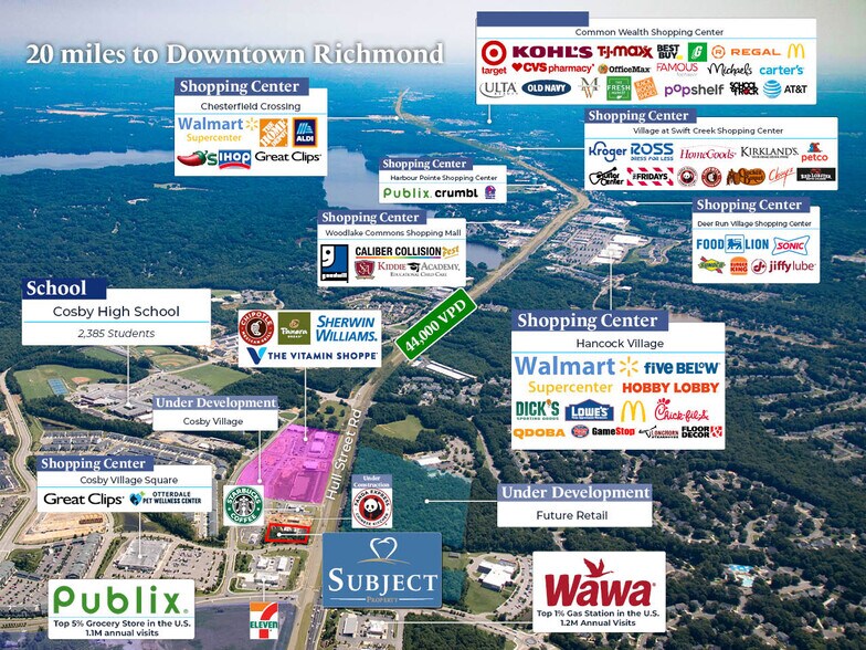 15884 Cosby Rd, Chesterfield, VA à vendre - Aérien - Image 3 de 6