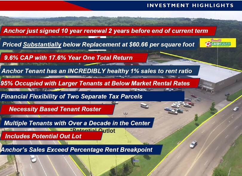 2101-2106 Raymond Rd, Jackson, MS à vendre - Photo du bâtiment - Image 2 de 9