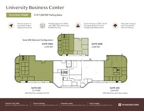 3019 Alvin Devane Blvd, Austin, TX for lease Site Plan- Image 1 of 1