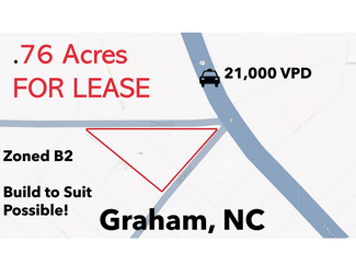 More details for 1103 Rogers Rd, Graham, NC - Land for Lease