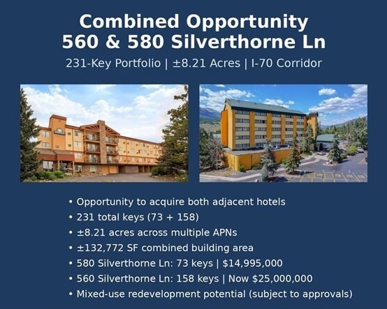 580 Silverthorne Ln, Silverthorne, CO for sale - Building Photo - Image 1 of 13