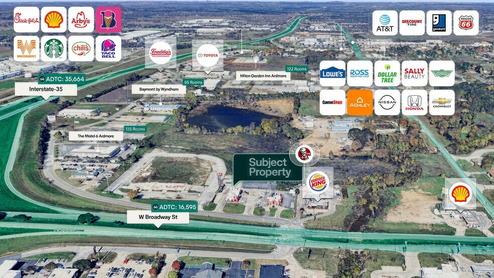 2615 W Broadway St, Ardmore, OK à vendre - Aérien - Image 2 de 2