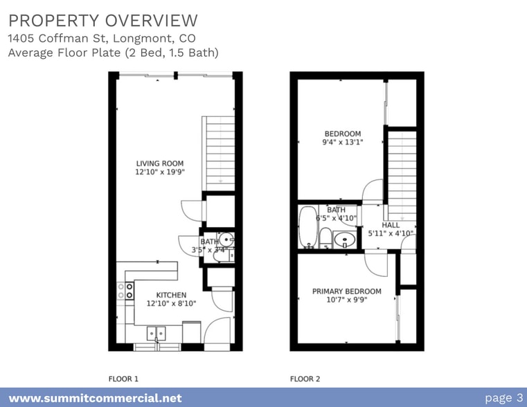 1405 Coffman St, Longmont, CO for sale - Building Photo - Image 3 of 12