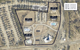 Plus de détails pour Farrow Rd, Columbia, SC - Terrain à vendre